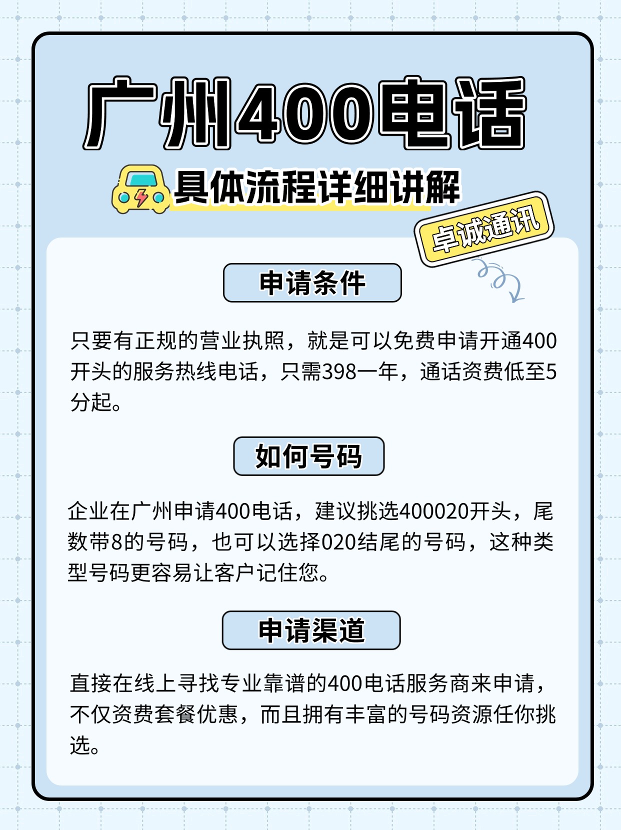 400開頭電話的辦理流程詳解