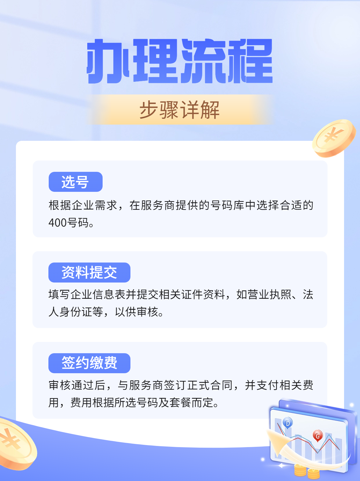 輕松辦理鄭州400電話(huà)的步驟