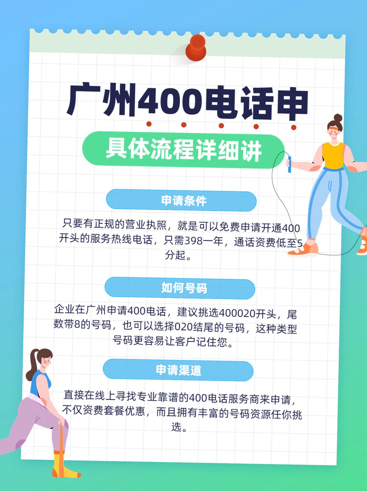 常州企業(yè)400電話咨詢與申請步驟詳細解讀