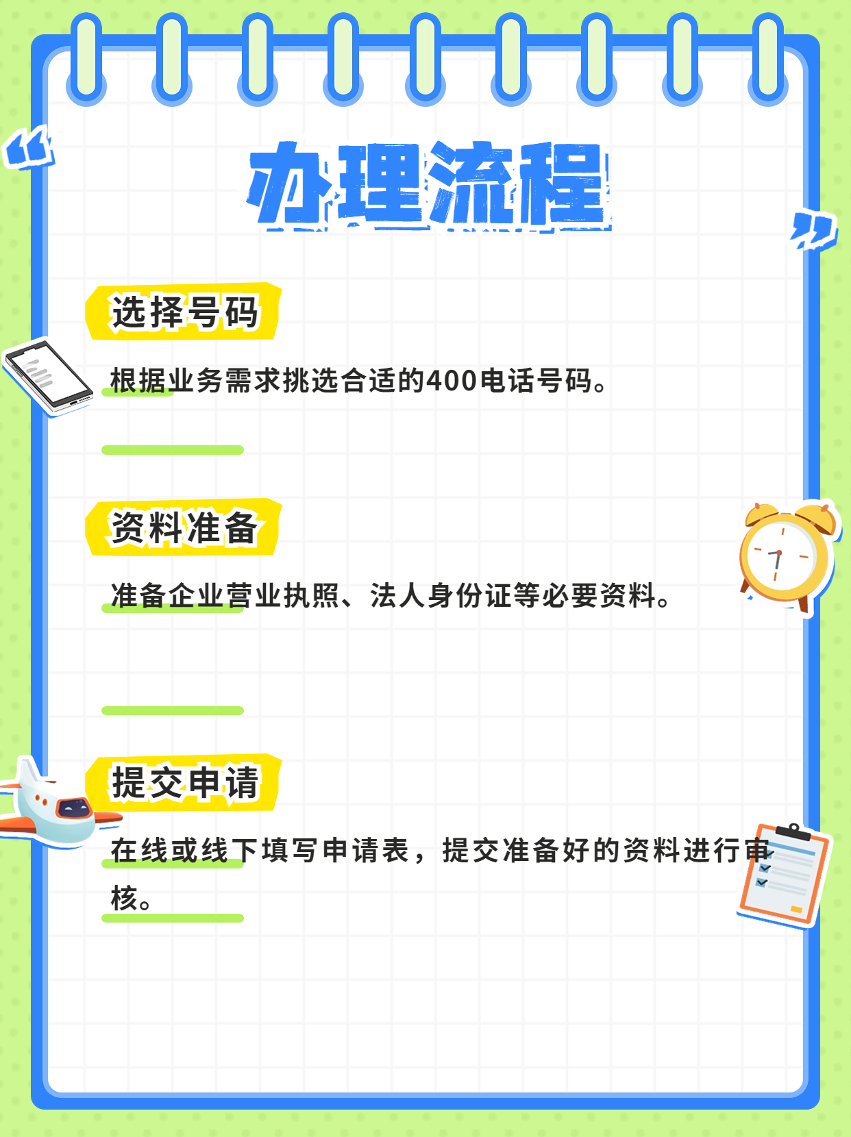 怎樣選擇適合企業(yè)的400電話套餐方案
