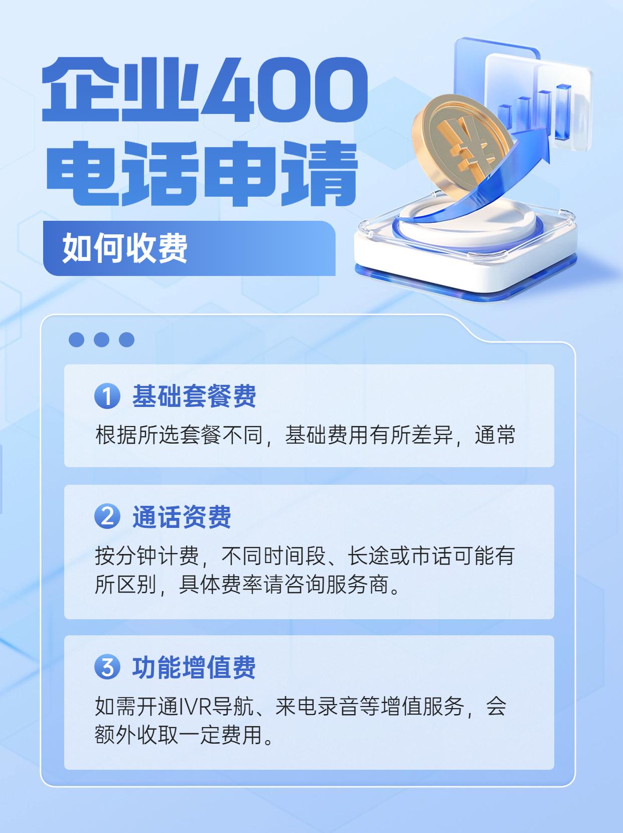安陽企業(yè)400電話資費(fèi)比較的實(shí)際案例分享